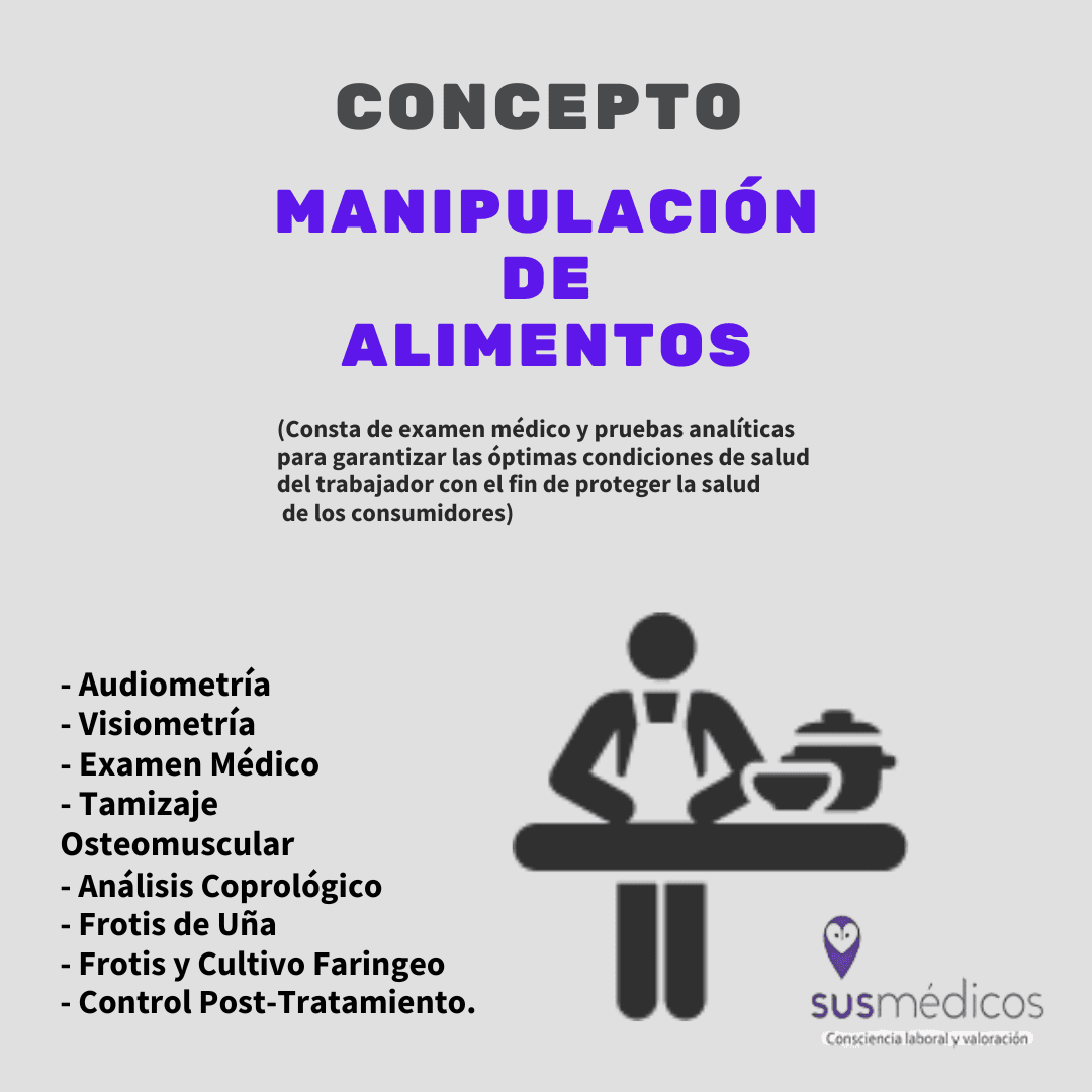 Manipulación de Alimentos
