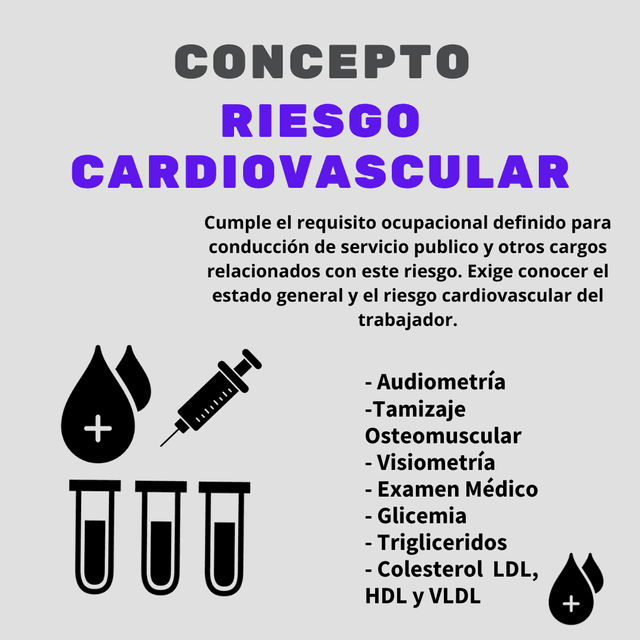 Concepto Cardiovascular
